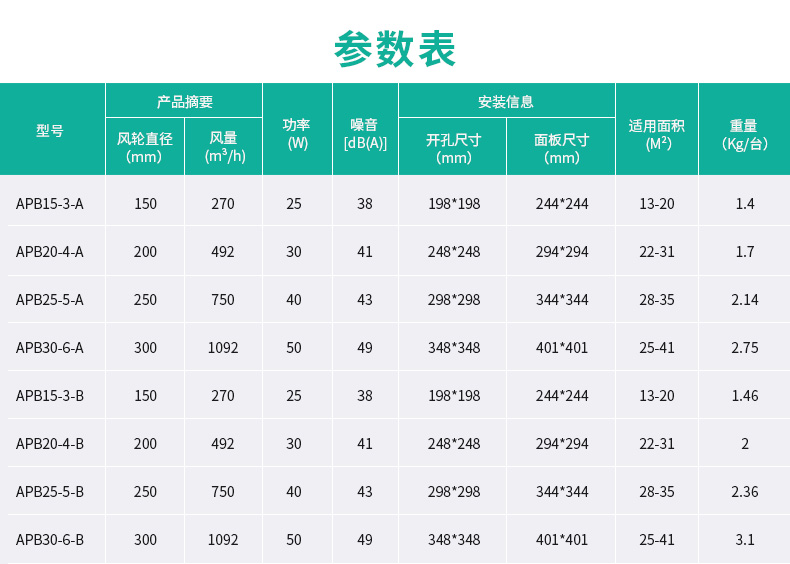APB15-3-B豪华型-2_05